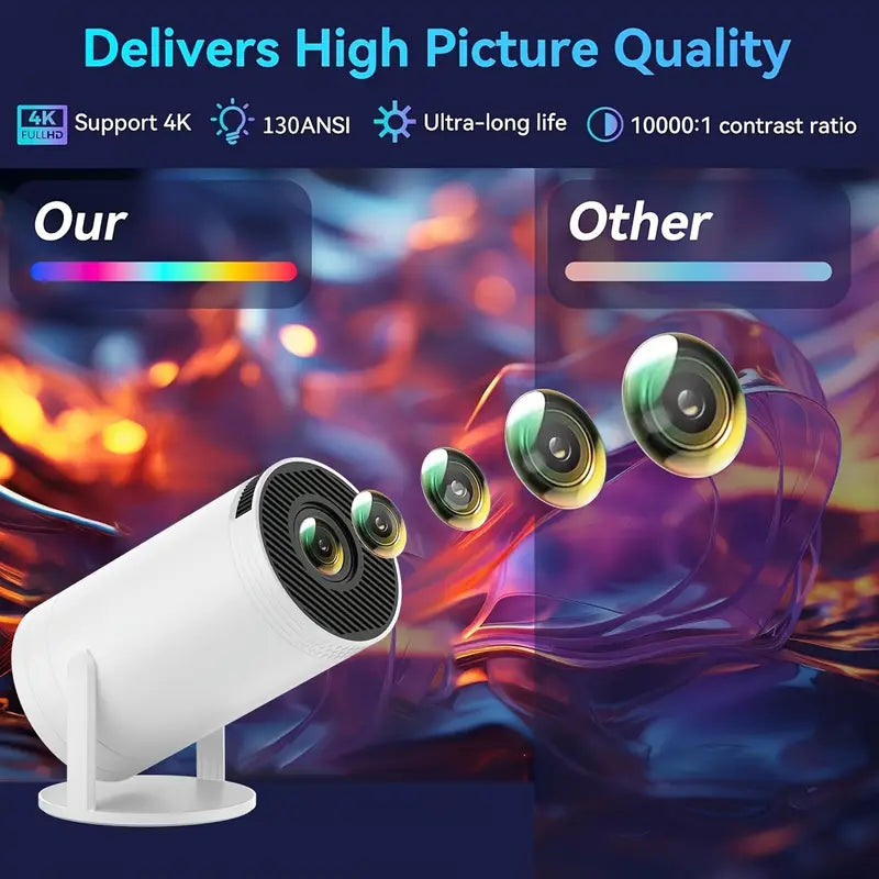 PROYECTOR SMART ANDROID ULTRA HD