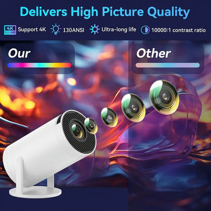 PROYECTOR SMART ANDROID ULTRA HD